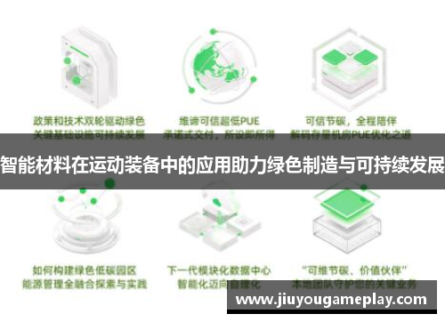 智能材料在运动装备中的应用助力绿色制造与可持续发展