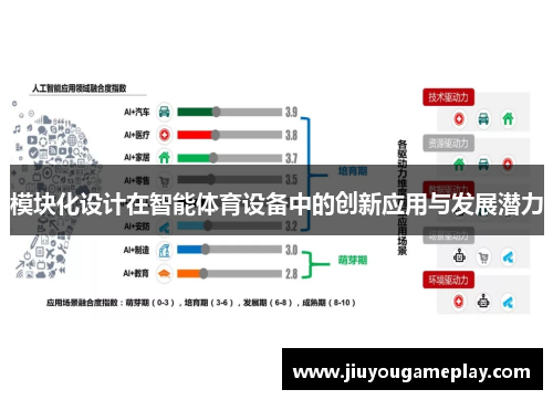 模块化设计在智能体育设备中的创新应用与发展潜力